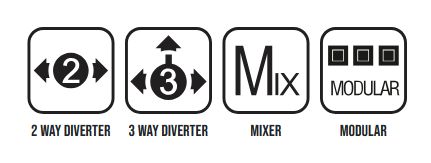 Внешняя часть монокомандного смесителя с круглыми отражателями ALMAR MODULAR E180141.GM на 2-3 потребителя, цвет Gun Metal