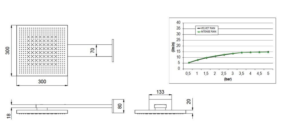 Настенный верхний душ с держателем ALMAR VELVET RAIN E044277.GM 300 мм х 300 мм, из нержавеющей стали, цвет Gun Metal
