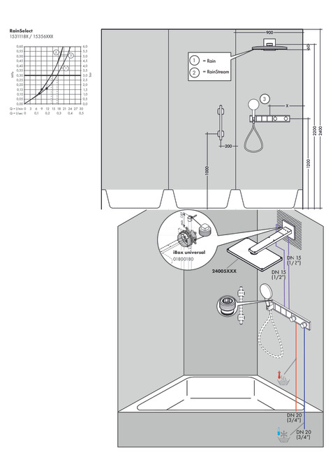 Скрытая часть термостата для душа Hansgrohe RainSelect 15311180 с 3 потребителями серый