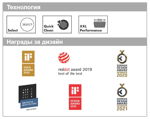 Ручной душ HANSGROHE Rainfinity 26864140 130 3 jet, цвет Шлифованная бронза