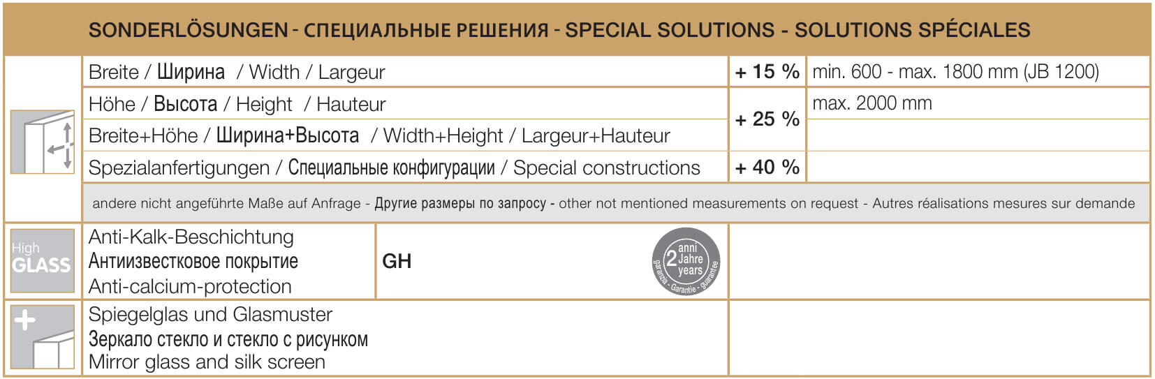 АКЦИЯ!!! Маятниковая дверь в нишу Provex Jolly JN 2100 JN 05 GL с боковым элементом
