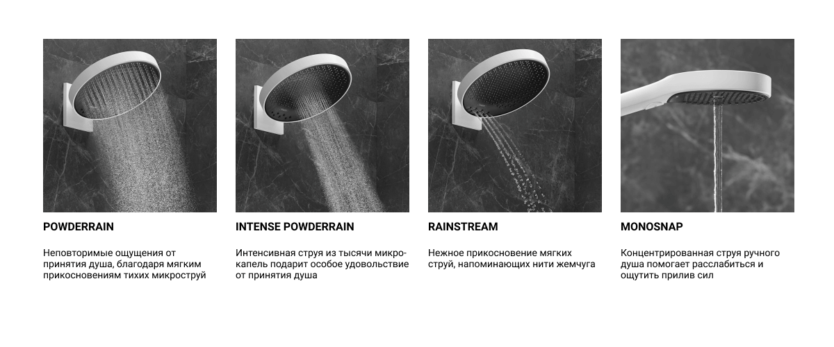 Верхний душ Hansgrohe Rainfinity 250 3jet 26232000 с настенным кронштейном, хром