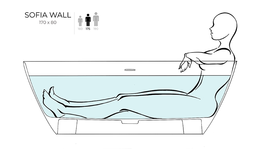 Пристенная ванна с овальной чашей SOFIA WALL 102522M 1700х785х580 мм, S-Stone, донный клапан, сифон, интегрированный слив-перелив, цвет Белый матовый