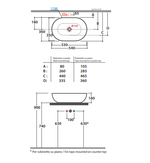 Раковина накладная GLOBO T-EDGE B6O54AR 540х360х160мм, без отверстия под смеситель, без перелива, цвет Чёрный матовый