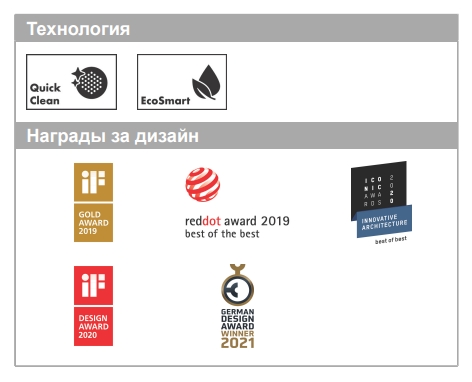 Ручной душ - палочка HANSGROHE Rainfinity 100 1 jet 26867990 c EcoSmart, цвет Полированное золото