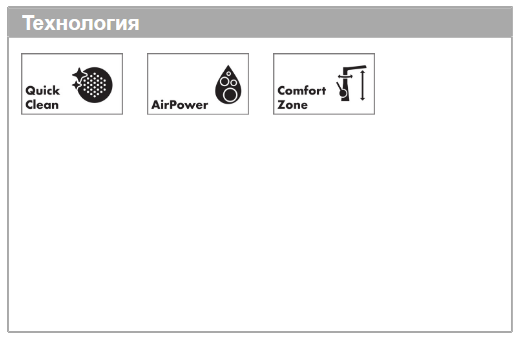 Однорычажный смеситель ля кухни HANSGROHE Focus M42 71802000 220 мм, 1 jet, цвет Хром