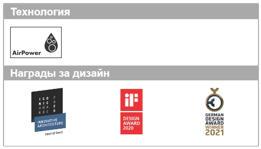 Излив на ванну настенный широкий HANSGROHE Metropol 32543700 вылет 185 мм, цвет Белый матовый