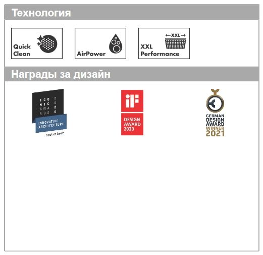 Верхний душ круглый HANSGROHE Croma 26220340 280, 1jet, цвет Шлифованный чёрный хром