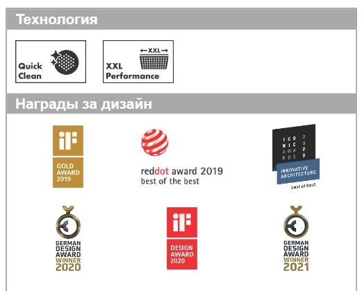 Верхний душ круглый настенный HANSGROHE Rainfinity 26230990 360, 1jet, цвет Полированное золото