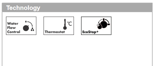 Термостат для душа HANSGROHE Ecostat Fine 13323000 внешнего монтажа, с ограничителем температуры, цвет Хром