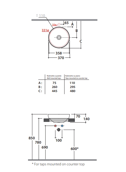 Раковина - чаша полувстраиваемая круглая GLOBO T-EDGE B6T38BI Ø 370 мм, без отверстия под смеситель, без перелива, белая глянцевая