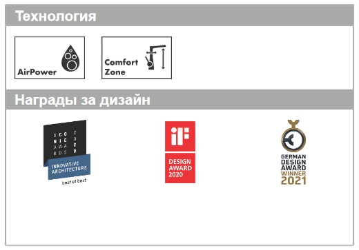 Кухонный смеситель однорычажный 1jet HANSGROHE Focus M 41 31817670 280 мм, цвет Чёрный матовый