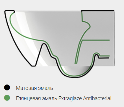 Унитаз подвесной безободковый GSI PURA 8816FR224 500 мм х 360 мм, с Swirlflush, с креплением, цвет Матовый Blush