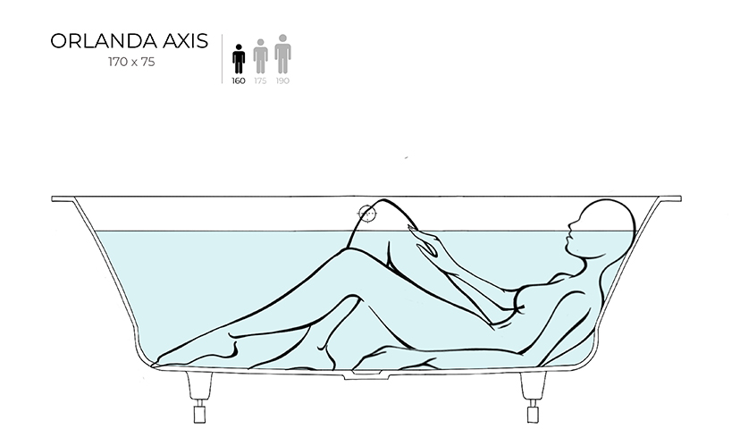 Встраиваемая прямоугольная ванна SALINI ORLANDA AXIS KIT 103323M 750х1700х600 мм, с регулируемыми ножками, из S-Stone, слив-перелив, сифон, донный клапан, цвет Белый матовый