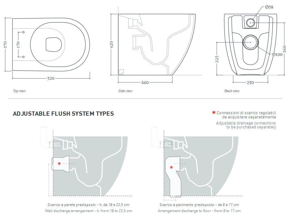 Унитаз приставной ARTCERAM File 2.0 FLV007 05 00 520 мм х 370 мм, смыв Whirl-Flush, безободковый, с креплением, с покрытием Saniglaze, цвет Белый матовый