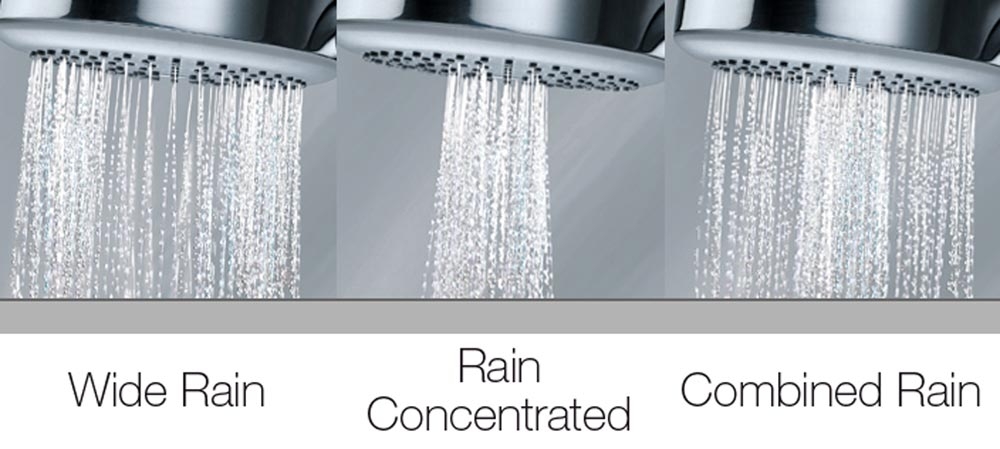 Верхний душ Bossini Dinamic 3 режима H19169G с кронштейном