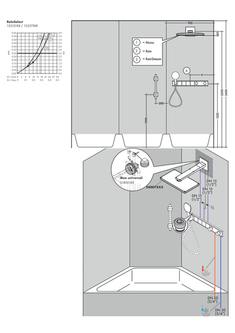 Скрытая часть термостата для душа Hansgrohe RainSelect 15312180 для 4 потребителей серый