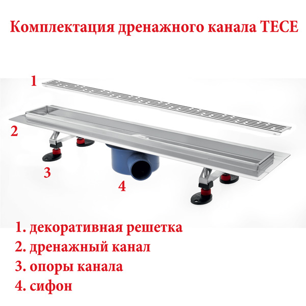 Сифон «максимальный» TECE TECEdrainline 650002 DN 70, 1,2 л/с, боковой слив, чёрный матовый