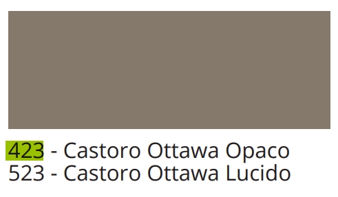 Накладная панель для тумбы BMT BLUES 4.0  901 811 050 01.0 423   500х14х504 мм, цвет Matt Ottawa Breaver