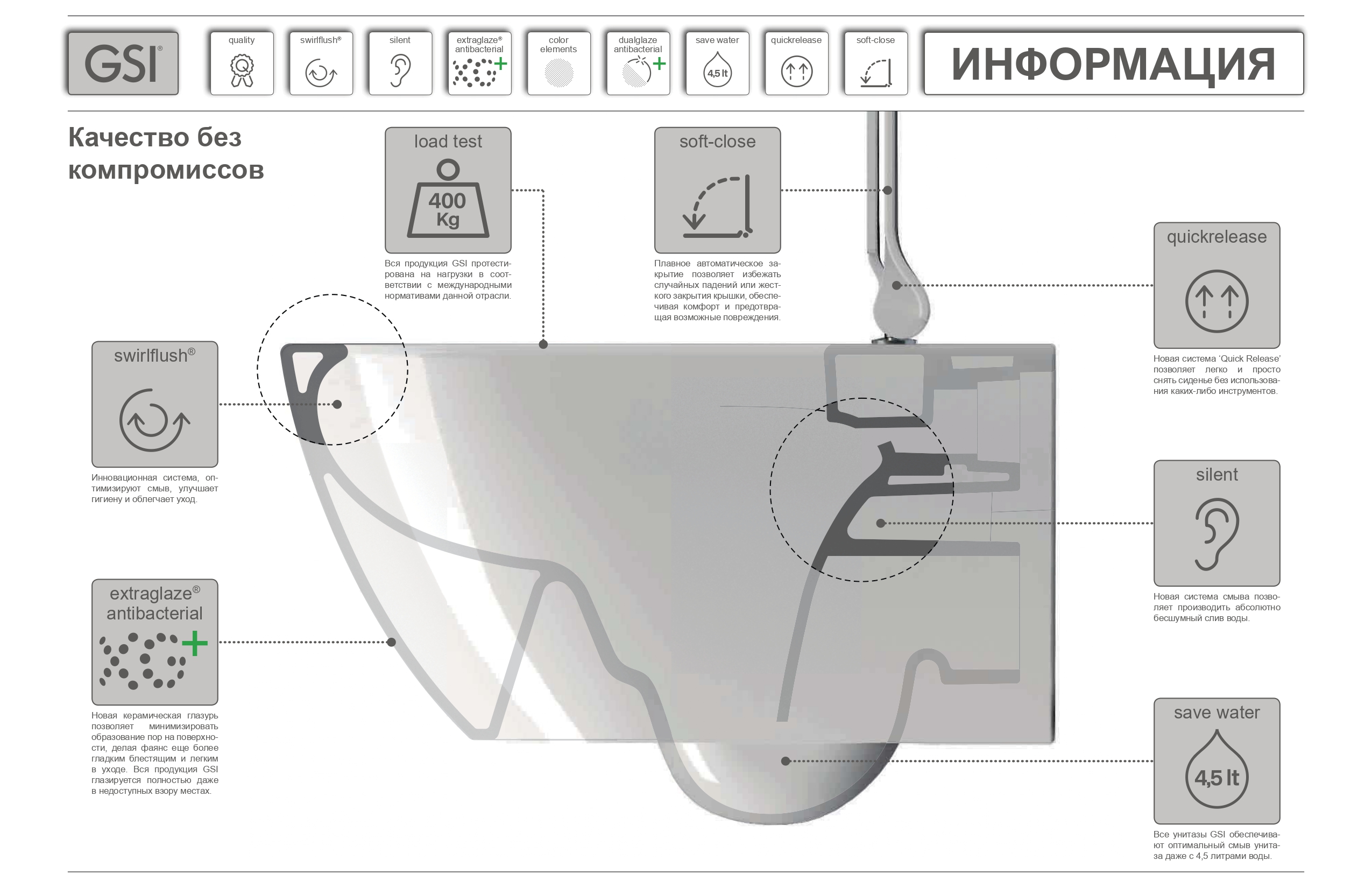 Унитаз подвесной безободковый GSI PURA 8815FR526 550 мм х 360 мм, с Swirlflush 2.0, с крепежом, цвет Чёрный матовый Ardesia (старый артикул 881526 / 8815FR226)