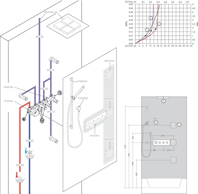 Смеситель для душа с термостатом Axor Starck ShowerCollection 10751000 хром