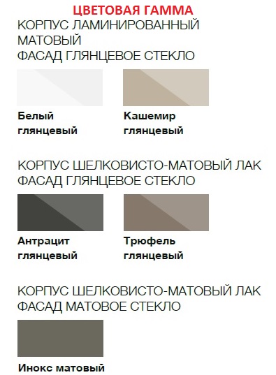 Тумба подвесная под раковину KEUCO PLAN 32953 110000 490 мм х 650 мм, c 2 выдвижными ящиками, антрацит матовый/антрацит глянцевый