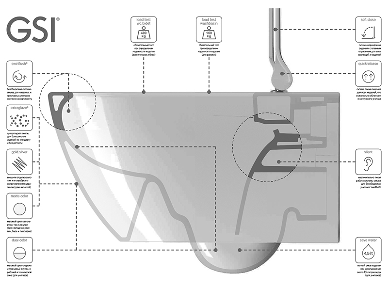 Унитаз подвесной GSI PURA 8815FR215 Swirlflush, с креплением, Цвет Ghiaccio Matte