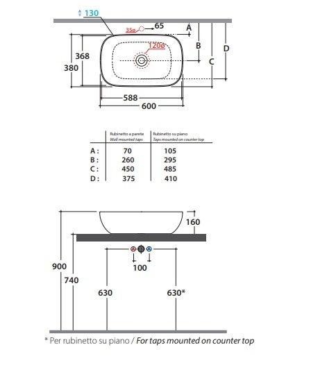 Раковина - чаша накладная GLOBO T-EDGE B6R60BI 600 мм х 380 мм, без отверстия под смеситель, без перелива, белая глянцевая