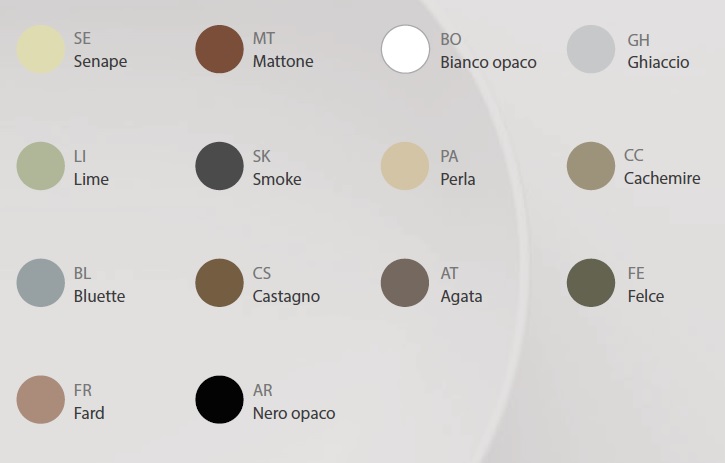 Унитаз подвесной безободковый GLOBO FORTY3 FOS07BI 360 мм х 520 мм, с креплением, белый глянцевый