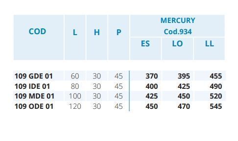 Тумба подвесная для раковины BMT MERCURY 934 109 ODE 01 259  1200х300х450 мм, с 1 выдвижным ящиком,  цвет Natural pine