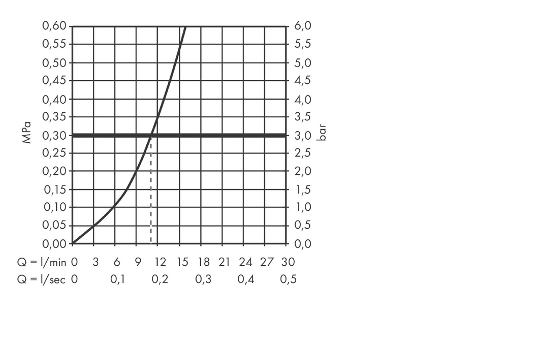 Смеситель для кухни однорычажный HANSGROHE Vernis Blend M35 71870670 260 мм, c поворотным изливом, матовый чёрный