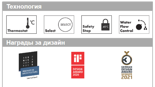 Термостат для душа HANSGROHE RainSelect 15382340 на 4 потребителя, Чёрный/Хром