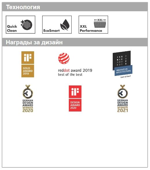 Верхний душ круглый потолочный HANSGROHE Rainfinity 26229340 250, 1jet, с EcoSmart, цвет Шлифованный чёрный хром