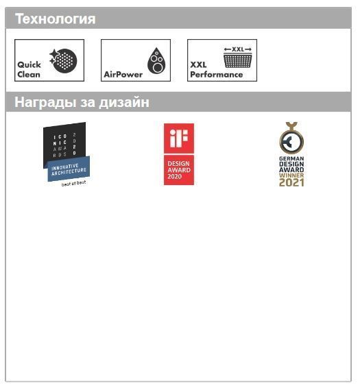 Верхний душ квадратный с потолочным держателем HANSGROHE Raindance Е 26250700 300, 1jet, цвет Белый матовый