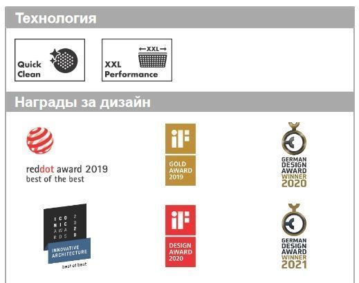 Верхний душ круглый настенный HANSGROHE Rainfinity 26234990 360, 1jet, цвет Полированное золото