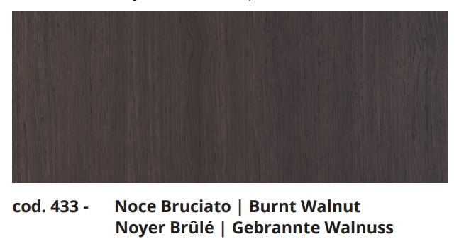 Элемент дополнительный: Боковая панель для тумбы BMT IKON 970 247 AEF 01 S 433   500х418х18 мм, со срезом под 45°, левая, цвет Burnt Walnut