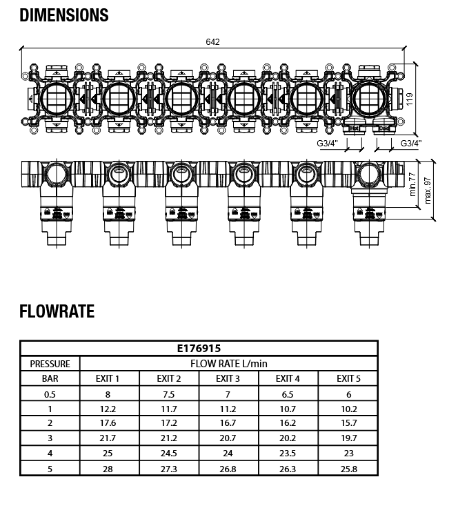 Встраиваемая внутренняя часть термостата ALMAR MODULAR PUSH E176915 на 5 потребителей, цвет Чёрный