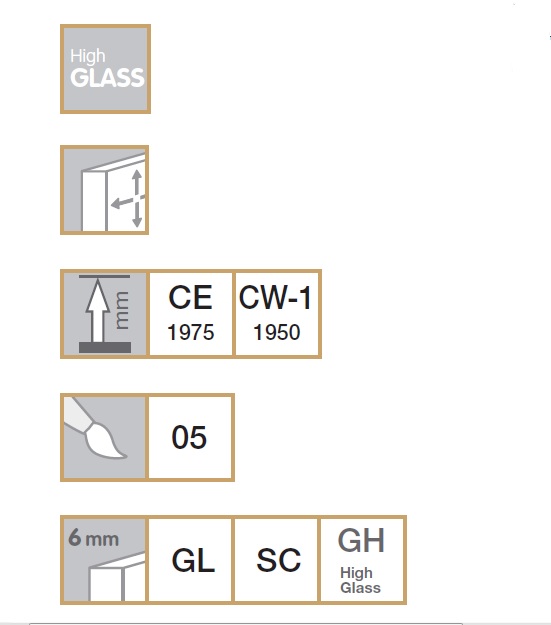 АКЦИЯ Боковая стенка для прямоугольной кабины Provex Combi free 1004 CW 05 GL 900 мм х 1950 мм, блестящий алюминий/стекло прозрачное