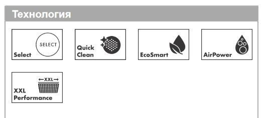 Круглый верхний душ с потолочным подсоединением HANSGROHE Raindance Select S 26469000 240 2 jet, с Select и EcoSmart, цвет Хром