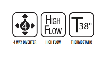 Встраиваемая внутренняя часть термостата ALMAR HIGH FLOW E176504 на 4 потребителя c 2 запорными вентилями, цвет Чёрный