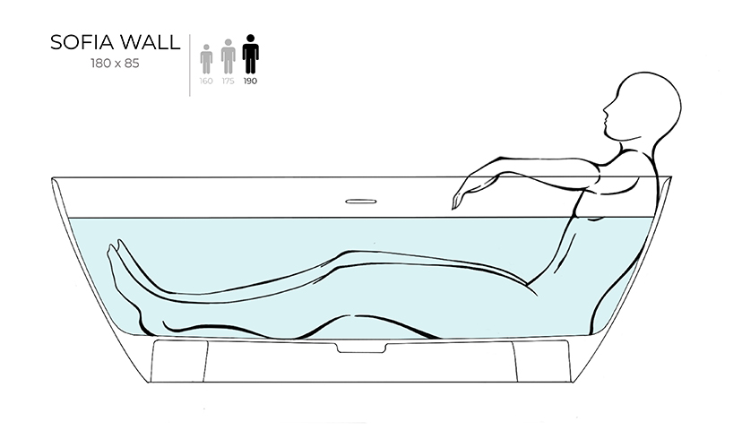 Пристенная ванна с овальной чашей SOFIA WALL 102513G 1800х850х615 мм, S-Sense, донный клапан, сифон, интегрированный слив-перелив, цвет Белый глянцевый