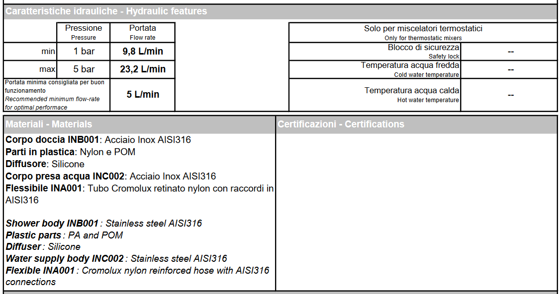 Душевой набор BOSSINI ZEN INOX INC004.075 ручной душ, шланг, держатель, цвет Нержавеющая матовая сталь