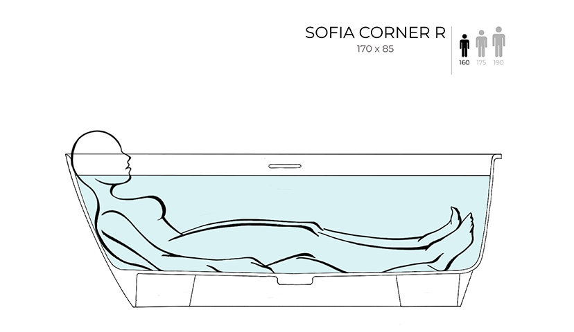 Правая угловая ванна с овальной чашей SOFIA CORNER R 102514G 1700х850х590 мм, S-Sense, донный клапан, сифон, интегрированный слив-перелив, цвет Белый глянцевый