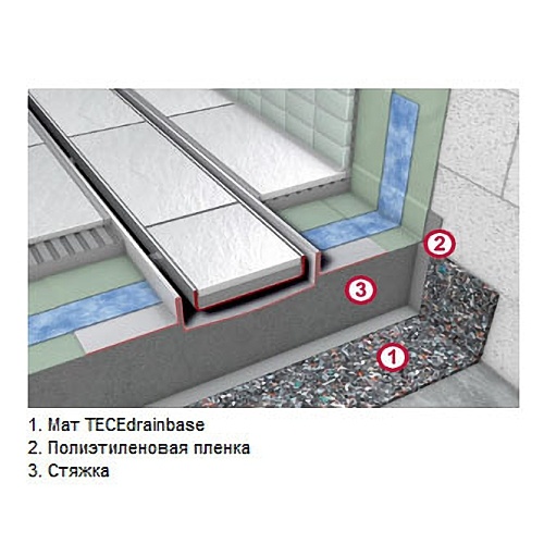 Звукоизоляционный мат TECE TECEdrainbase 660001 1250 мм х 1250 мм