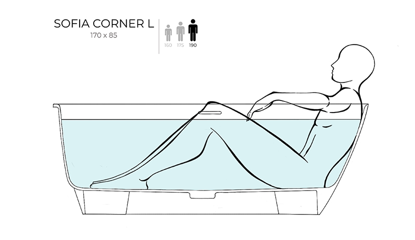 Левая угловая ванна с овальной чашей SOFIA CORNER L 102525M 1700х850х590 мм, S-Stone, донный клапан, сифон, интегрированный слив-перелив, цвет Белый матовый