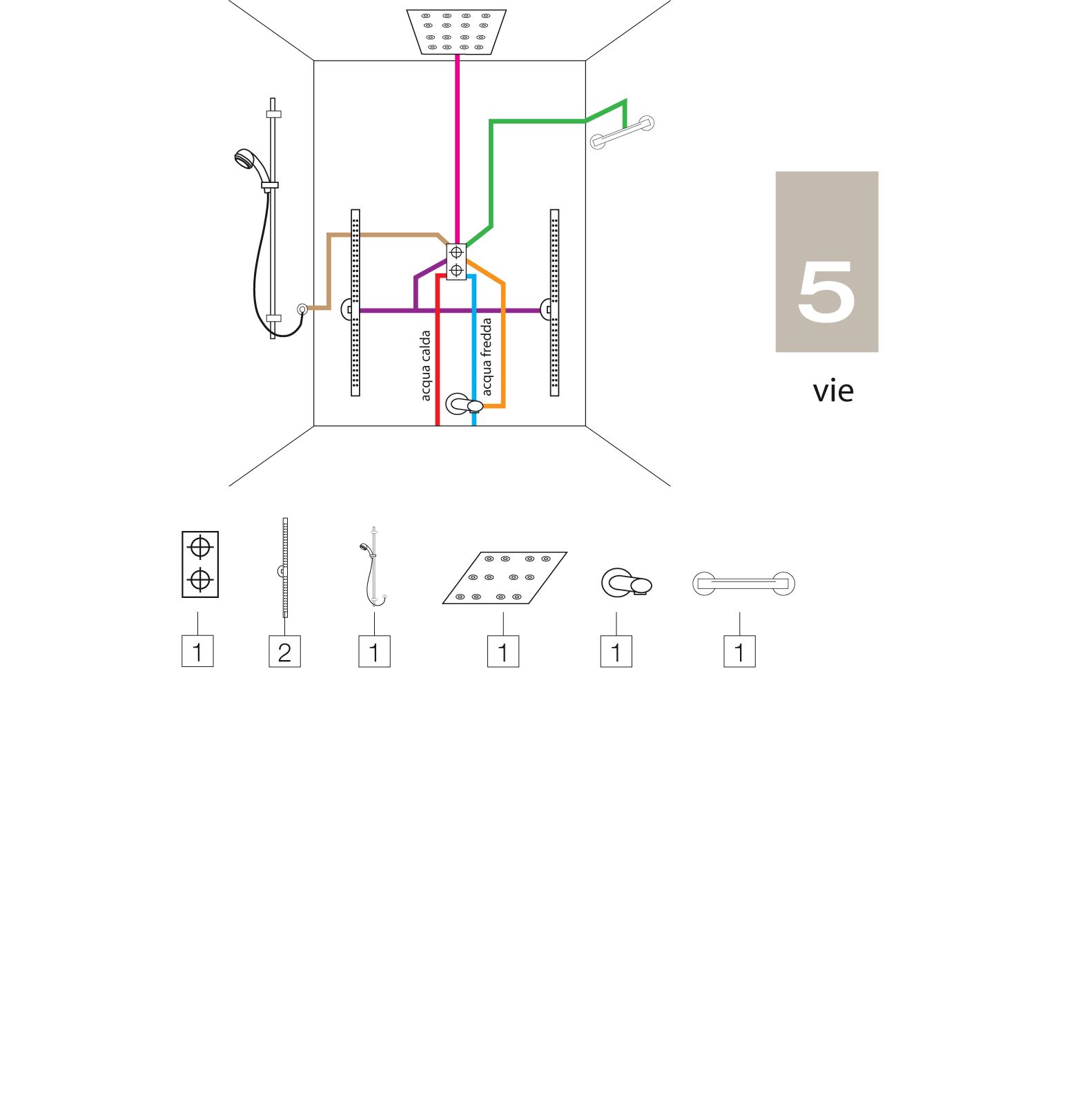 Внешняя часть смесителя для душа BOSSINI NOBU INZ071.075 на 2-5 потребителей, цвет Матовая нержавеющая сталь