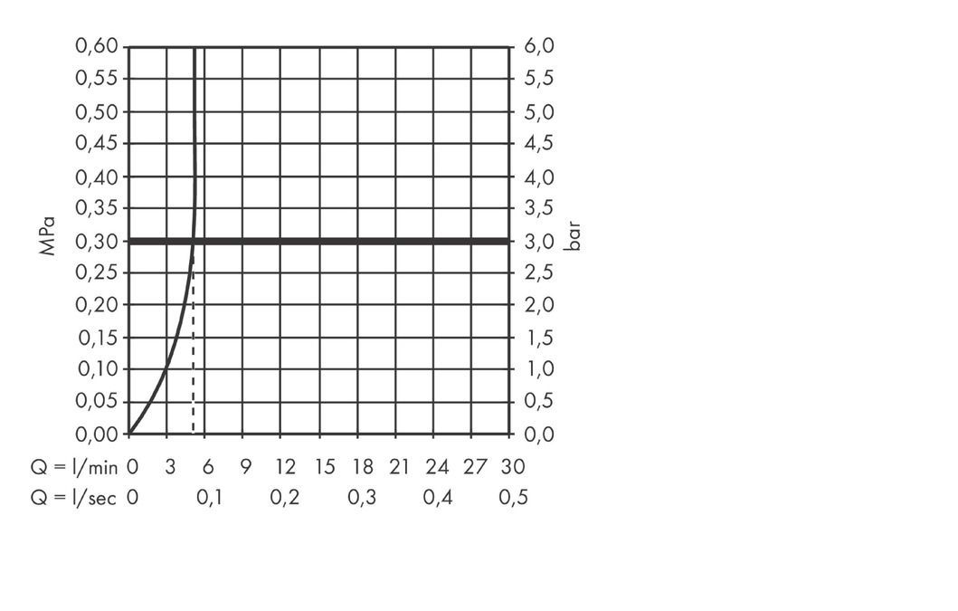 Смеситель однорычажный для раковины HANSGROHE REBRIS E 72557670 110 мм, с донным клапаном, со сливом/переливом, чёрный матовый