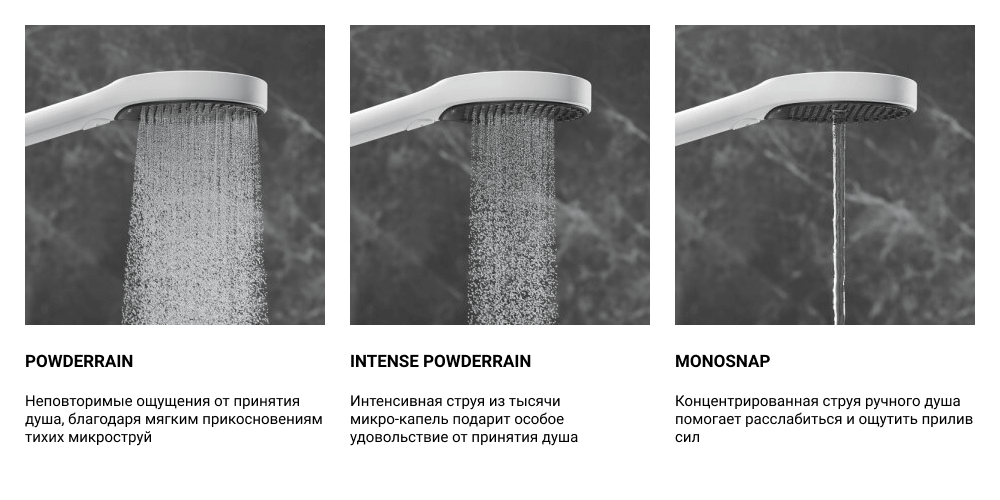 Душевой набор Hansgrohe Rainfinity Porter 130 3jet 26852700 с держателем и шлангом 125 см, Белый матовый