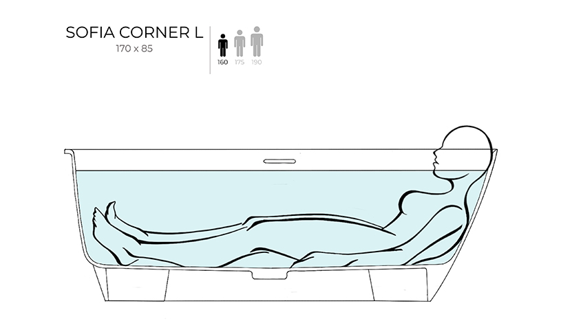 Левая угловая ванна с овальной чашей SOFIA CORNER L 102525M 1700х850х590 мм, S-Stone, донный клапан, сифон, интегрированный слив-перелив, цвет Белый матовый