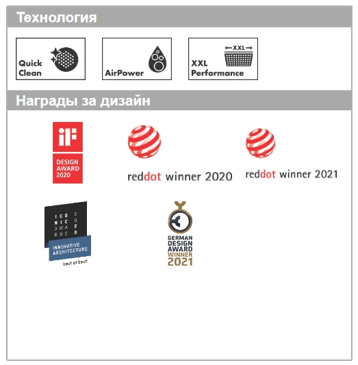 Верхний душ квадратный с настенным держателем HANSGROHE Raindance E 26238340 300, 1jet, цвет Шлифованный чёрный хром